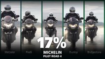 Michelin Pilot Road 4 Performance Video