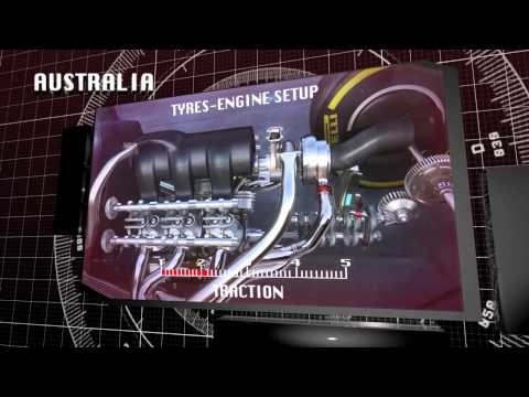 2014年F1オーストラリアGPタイヤ解説