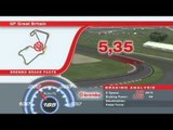 F1イギリスGP　ブレーキングデータ