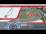 F1カナダGP　ブレーキングデータ