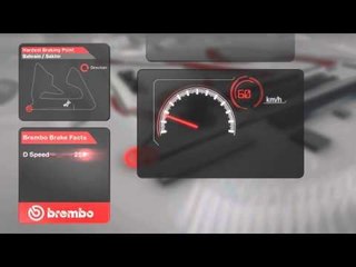 F1バーレーンGP 2014 ブレーキングデータ