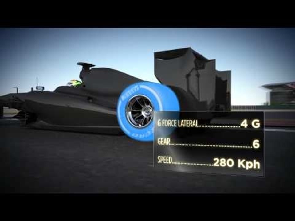 F1中国GP タイヤ解説