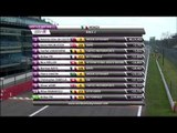 2013年フォーミュラ・ルノー3.5　開幕戦モンツァ　レース2