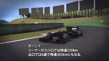F1日本GPタイヤ解説（日本語字幕）