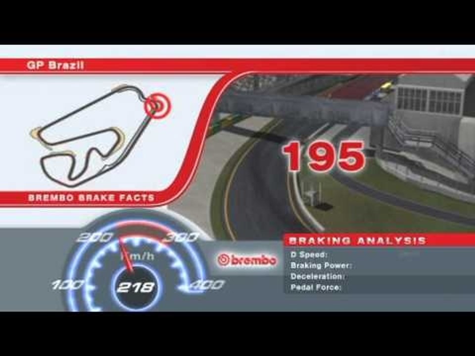 F1ブラジルGP　ブレーキングデータ