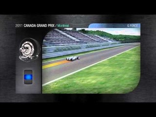 F1 シミュレーション　モントリオール