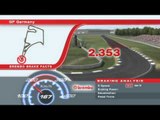 F1ドイツGP　ブレーキングデータ