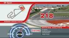 F1スペインGP　ブレーキングデータ