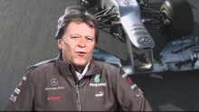 2012年F1 ルール解説 ノルベルト・ハウグ