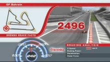 F1バーレーンGP　ブレーキングデータ