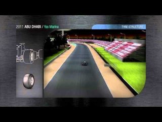 F1シミュレーション　ヤス・マリーナ・サーキット