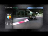 F1 シミュレーション　マリーナベイ・ストリート・サーキット