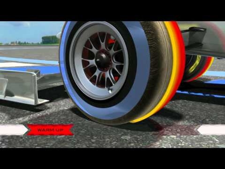 F1 ピレリタイヤとオーバーテイク