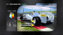 F1 シミュレーション カタルーニャ・サーキット