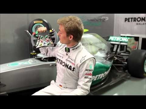 F1ドライバーに学ぶ安全運転