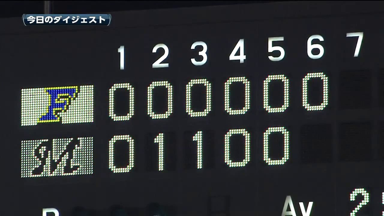 【プロ野球パ】日本ハムが西川の決勝2ランで延長戦を制す！ 2014 07 29 M4-6F