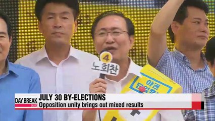 Ruling party wins July 30 by-elections