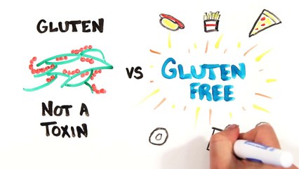 What The Heck Is Gluten