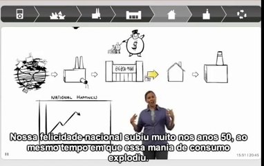 Story of Stuff - Completo e legendado em português