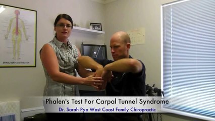 Phalens Test for Carpal Tunnel Syndrome