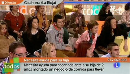 Silvia quiere abrir un negocio de comida rápida