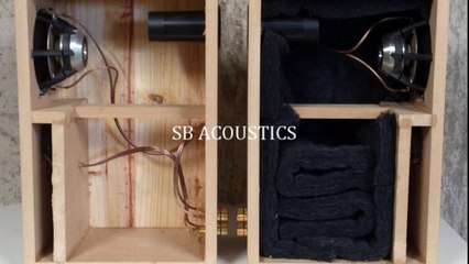 SB ACOUSTICS Satorique, the High End Formula of small speakers
