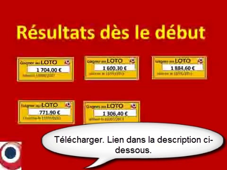 Chance de gagner à la loterie discuté en détail