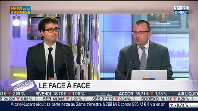 Cyriaque Dailland VS Eric Bertrand: Les principaux dossiers qui influencent les marchés-actions, dans Intégrale Placements – 31/07 2/2