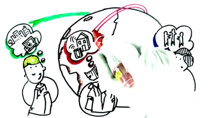 imagine with orange - présentation (français)