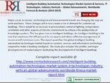 Global Intelligent Building Automation Technologies Market by IT Technologies, Industry Verticals to 2019