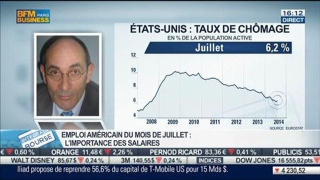 États-Unis: les chiffres de l'emploi sont moins bons qu'attendus : François Chevallier, dans Intégrale Bourse – 01/08