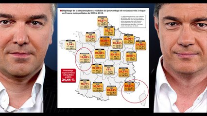 Sylvain Grandserre (RMC): Y a pas 36% de naissance extra-européenne.