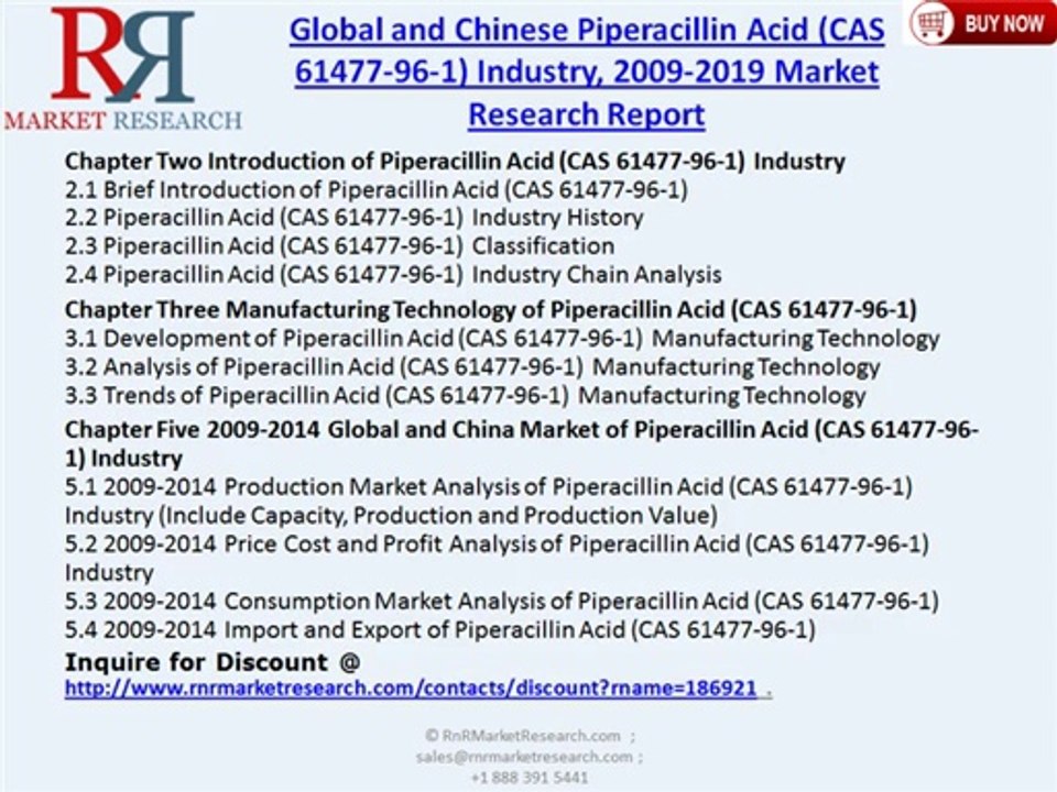 Global and Chinese Piperacillin Acid Industry (CAS 61477-96-1) 2019