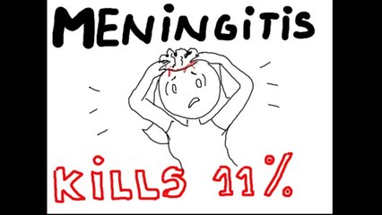 Treatment Options For Genital Herpes