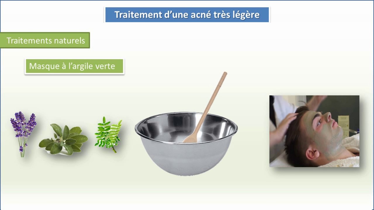 Le traitement d’une acné très légère