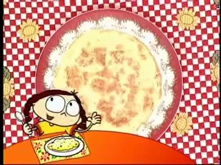 Kika - De onde vem o ovo?