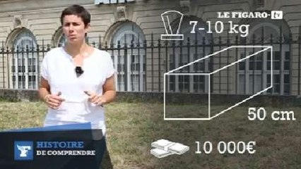 Qu'est-ce qu'une boîte noire ?