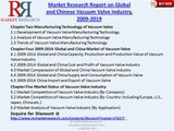 Global and Chinese Vacuum Valve Industry 2019 Research Report