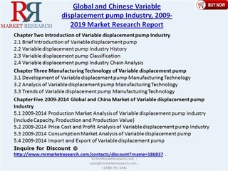 Global and Chinese Variable displacement pump Industry 2019  Research Report