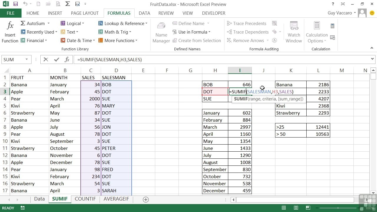 SUMIF For Selective Adding Up advance excel