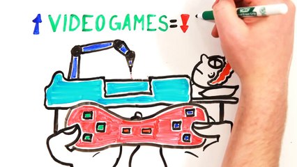 Can Video Games Make You Smarter