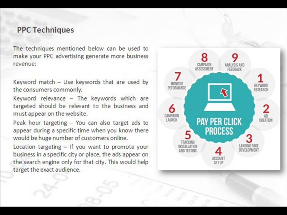 PPC Services Delhi, PPC Company, Pay Per Click Marketing Services - Axis Softech