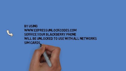 How to Unlock Blackberry with Network Unlock Code