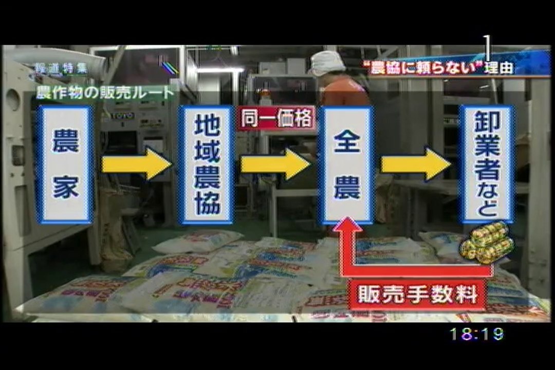 houtoku_okinawachijisendechikakuhendou_noukyousemararerutenkan