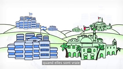 Le conflit israélo-Palestinien expliqué aux enfants