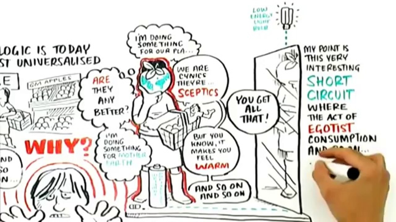 Slavoj Zizek - Da Tragédia à Farsa - Legendas PT-BR