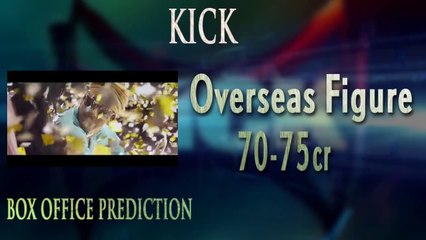 KICK Box Office Prediction _ First Week_ 164.10 cr _ Second Friday_ 9.30 cr