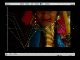 Taboo Promo - All Demographics