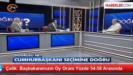 Çelik: Başbakanımızın Oy Oranı Yüzde 54-58 Arasında