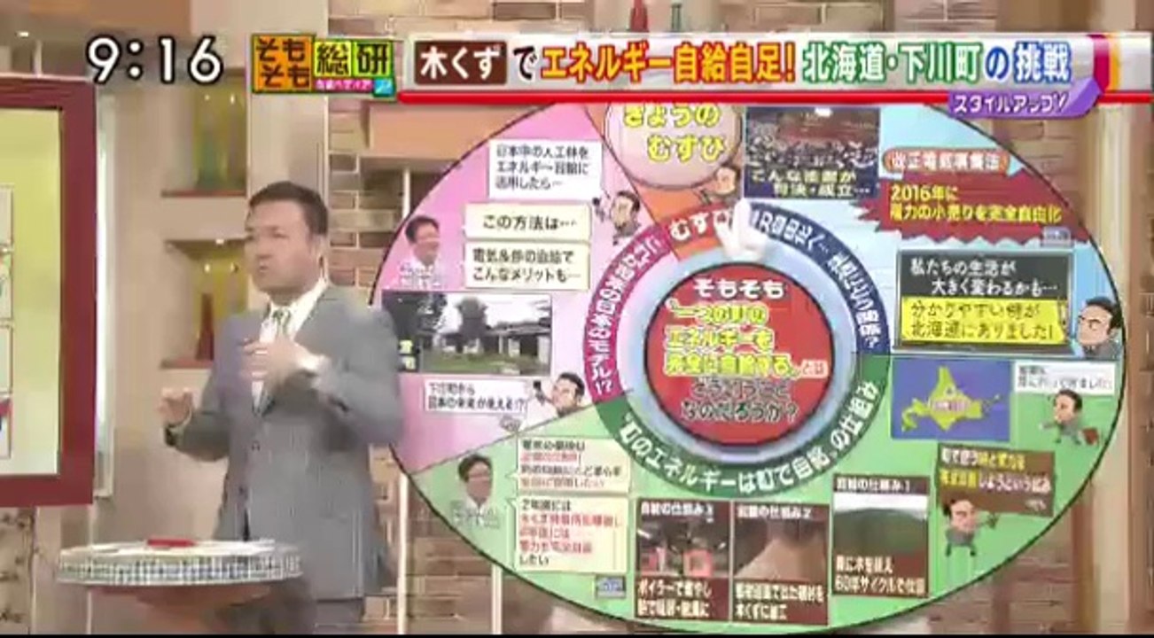 14 07 31 EX MB　そもそも　改正電気事業法　電力小売　熱・電力自給自足　北海道・下川町